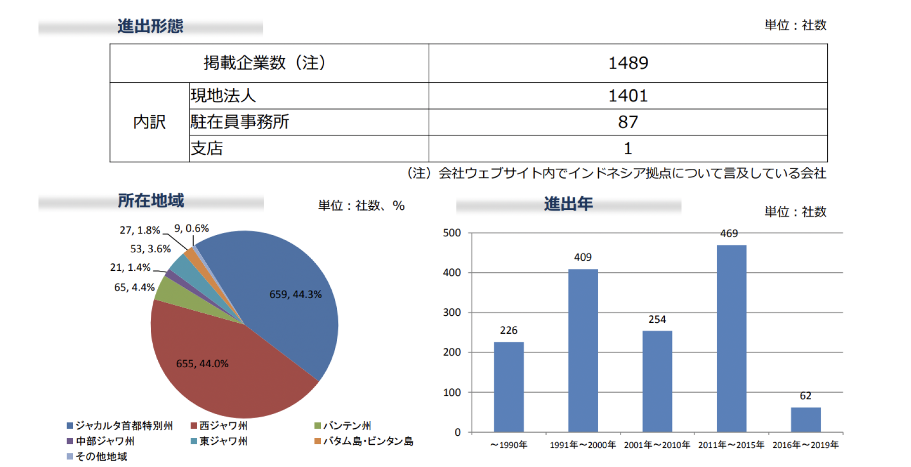 スクリーンショット 2024-08-07 11.48.53.png